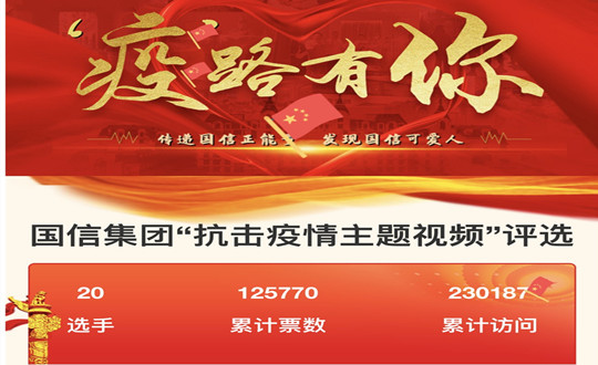 4. 抗疫视频大赛评比了局_副本.jpg 4. 抗疫视频大赛评比了局_副本.jpg